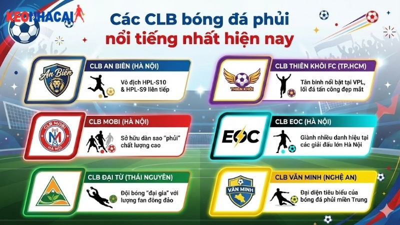 cac-clb-bong-da-phui-noi-tieng-nhat-hien-nay cac-clb-bong-da-phui-noi-tieng-nhat-hien-nay